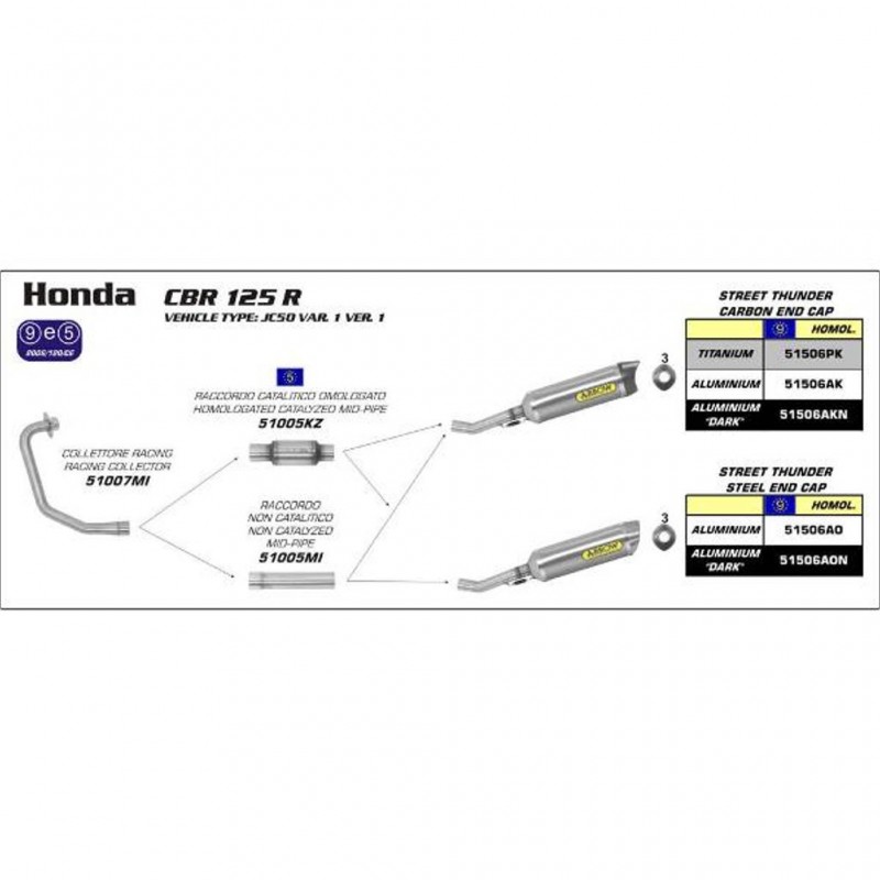 ARROW HON Collector Stainless Steel