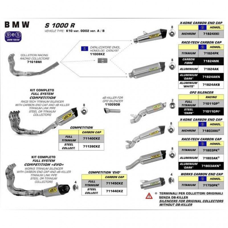 ARROW BMW Competition EVO Full Race System