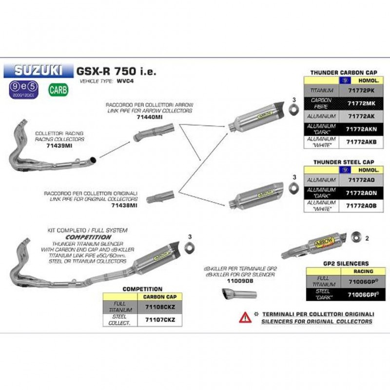 ARROW SUZ Link Pipe Stainless Steel