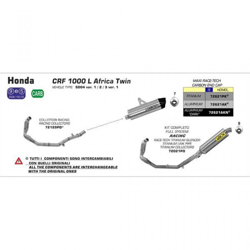 ARROW HON Silencer Maxi Race-Tech Aluminium with CF End Cap