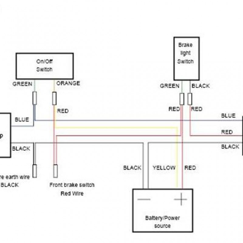 Wiring Harness For Rec Registration