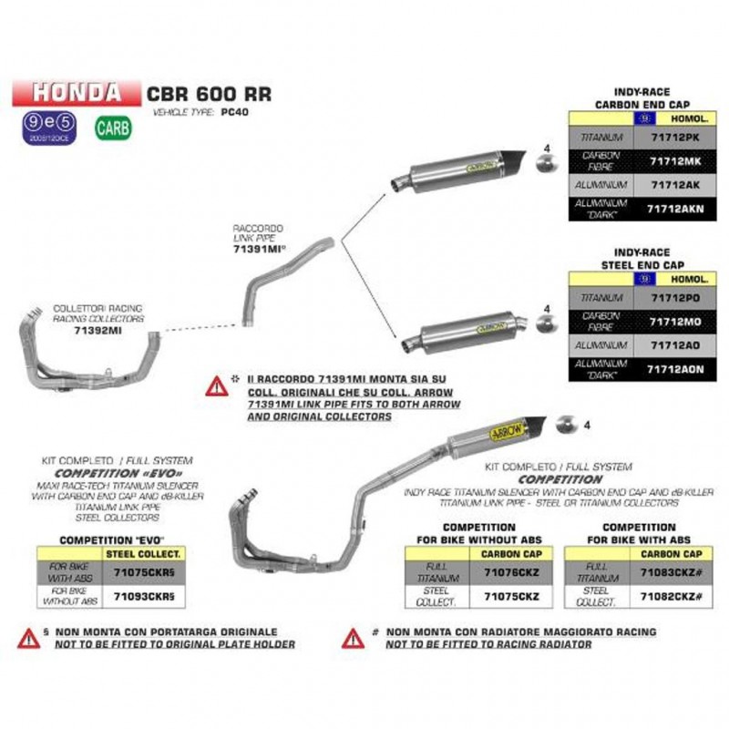 ARROW HON Link Pipe Stainless Steel for Indy Race Silencers