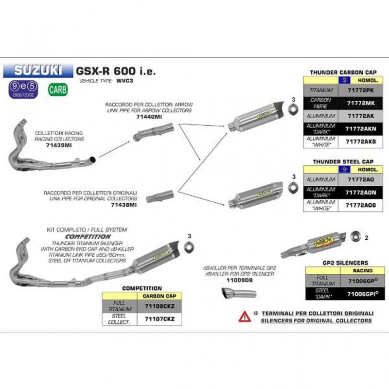 ARROW SUZ Link Pipe Stainless Steel