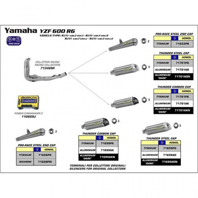 ARROW YAM Silencer Thunder Titanium with CF End Cap