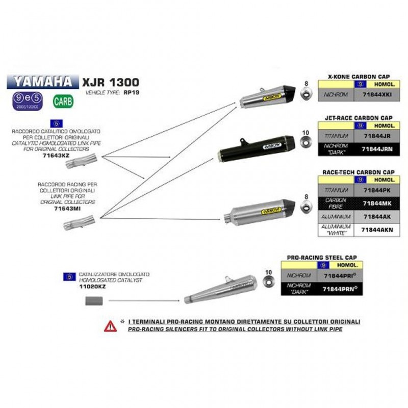 ARROW YAM Silencer Pro-Race Nichrom with ST End Cap
