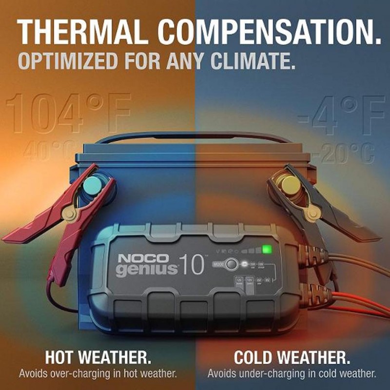 NOCO Battery Charger 10Amp 6/12v/Lith/Re