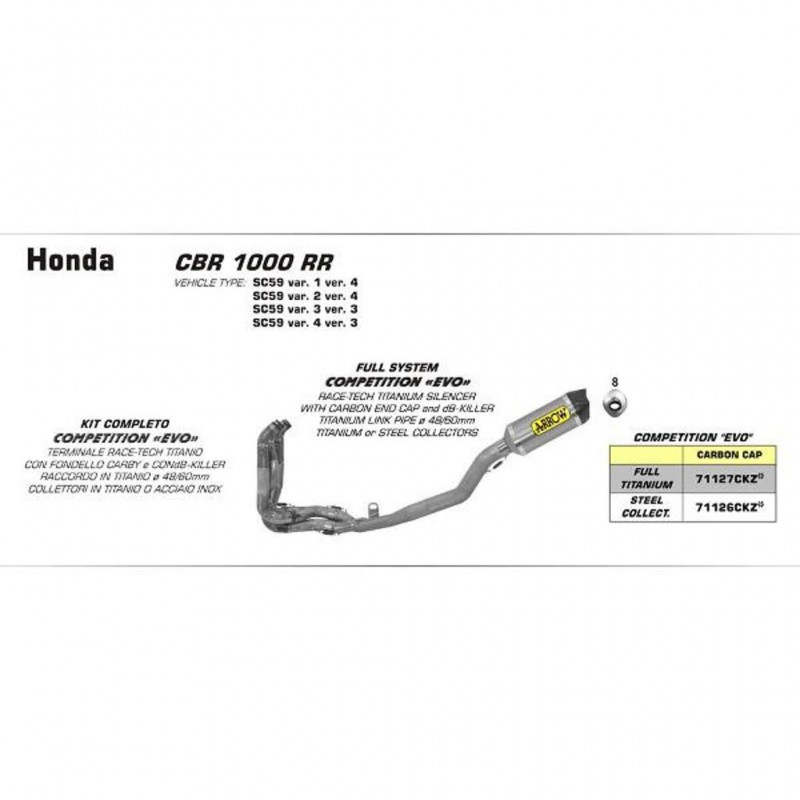 ARROW HON Silencer Indy Race Titanium with CF End Cap
