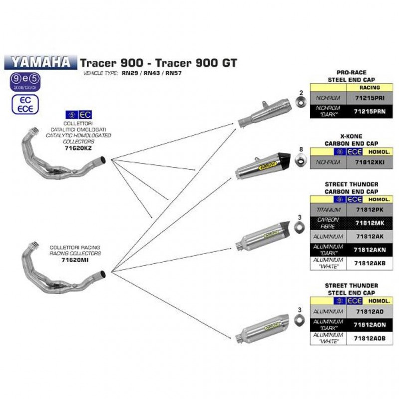 ARROW YAM Silencer X-Kone Nichrom Silver with CF End Cap