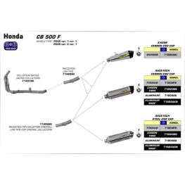 ARROW HON Link Pipe Stainless Steel for Silencers