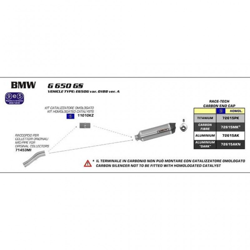 ARROW BMW Silencer Race-Tech Aluminium Dark with CF End Cap