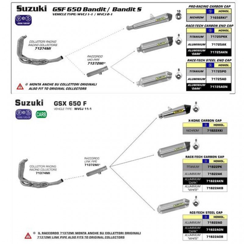 ARROW SUZ Link Pipe Stainless Steel